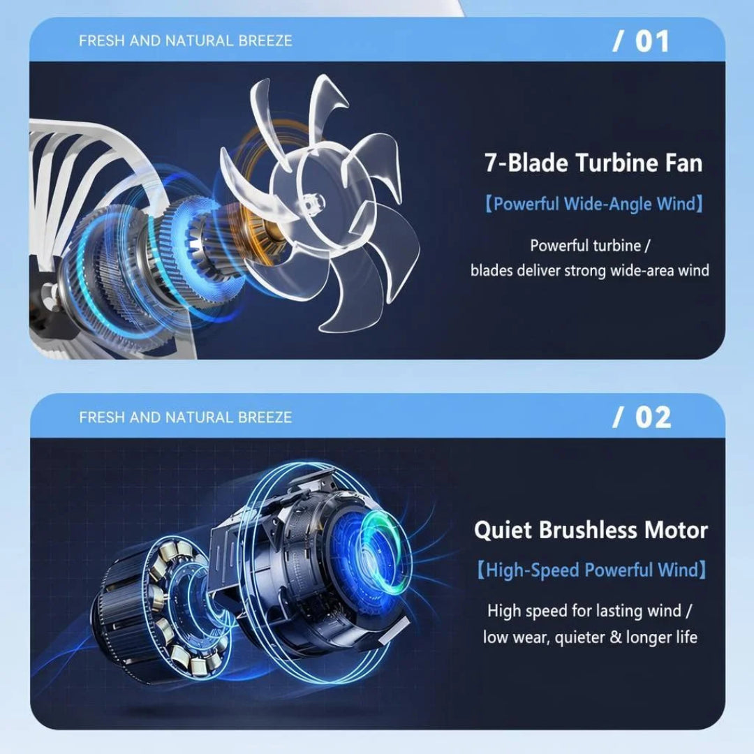 High-Speed Handheld Turbo Fan X30