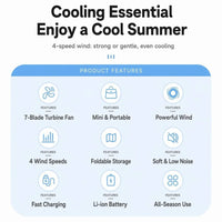 High-Speed Handheld Turbo Fan X30