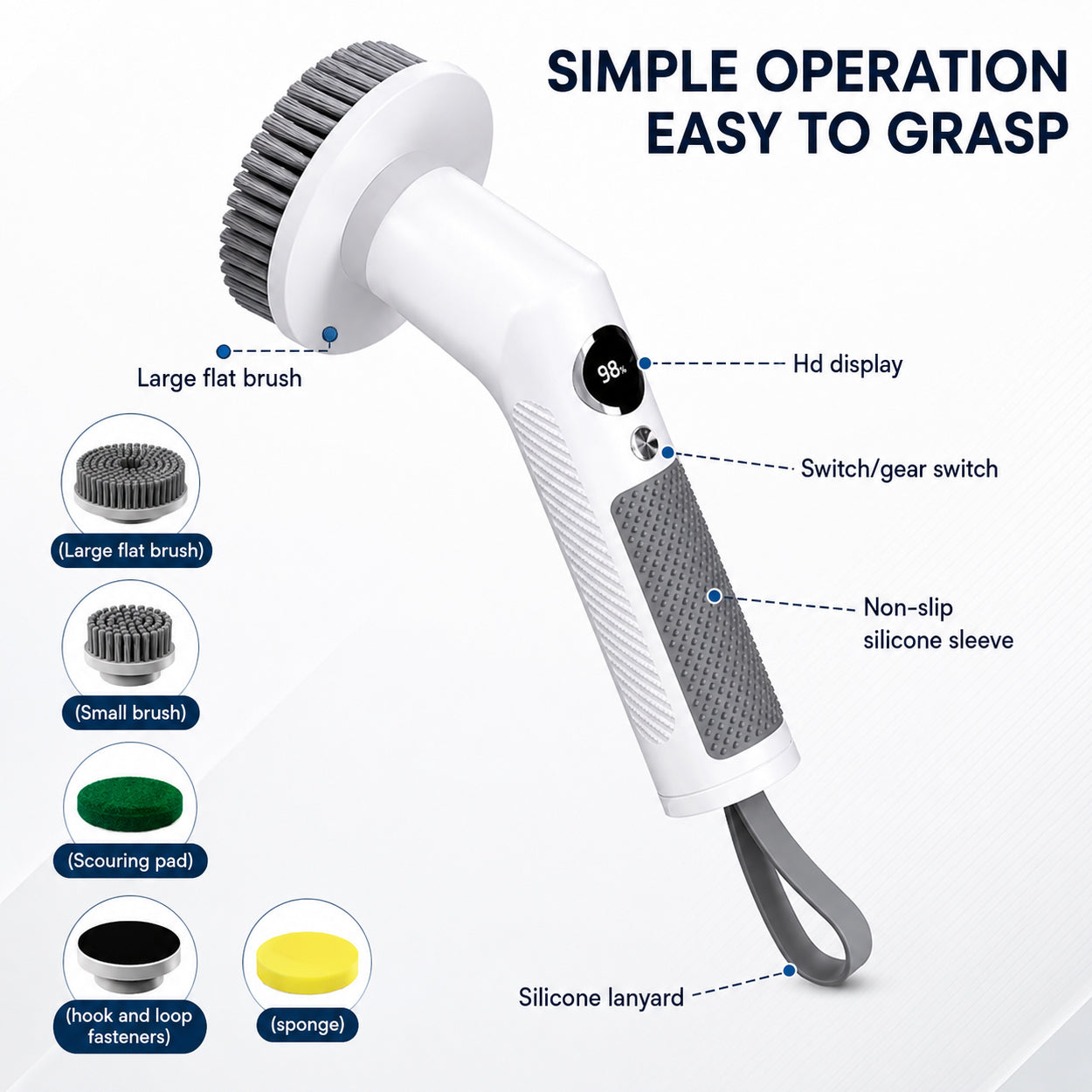 Electric Spin Scrubber with Extendable Handle &amp; 5 Brush Heads | Cordless USB-C Rechargeable Cleaning Brush