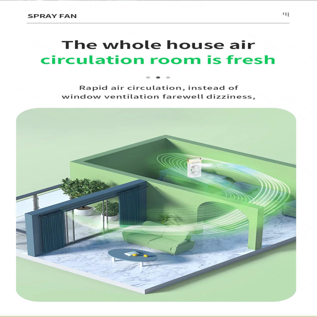 Desktop Misting Fan with 400ML Tank