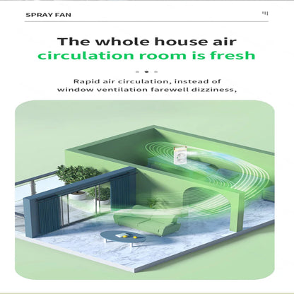 Desktop Misting Fan with 400ML Tank