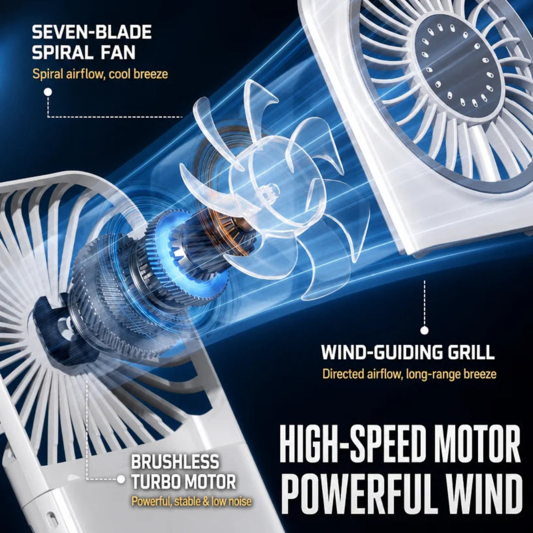 High-Speed Handheld Turbo Fan X30