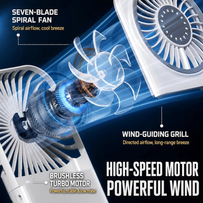 High-Speed Handheld Turbo Fan X30