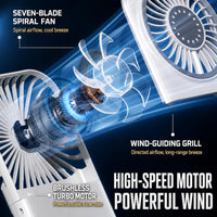 High-Speed Handheld Turbo Fan X30